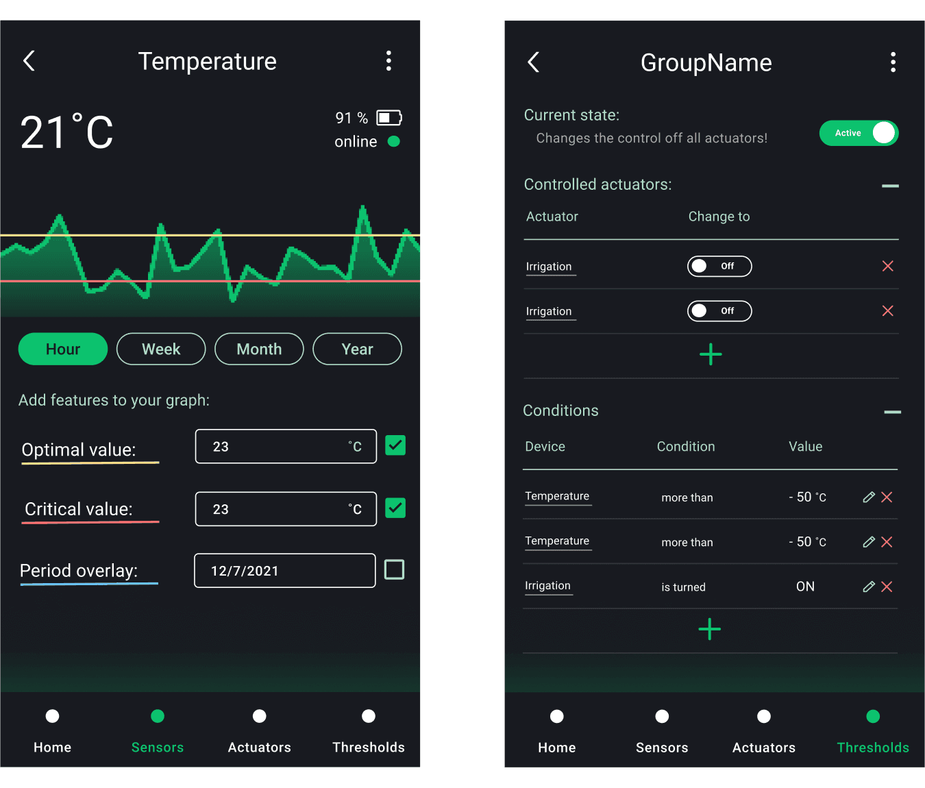 Application for the company Soleqa