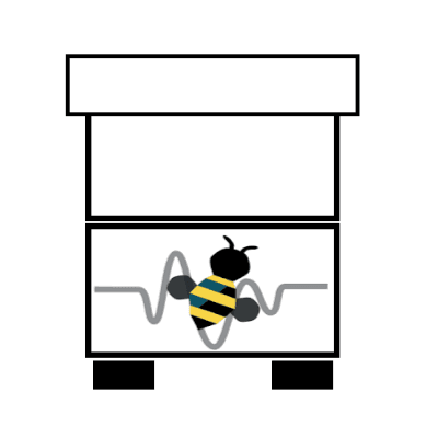 Analysis and visualization of big beekeeping data