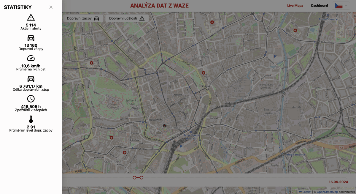 Waze Data Analysis image 3