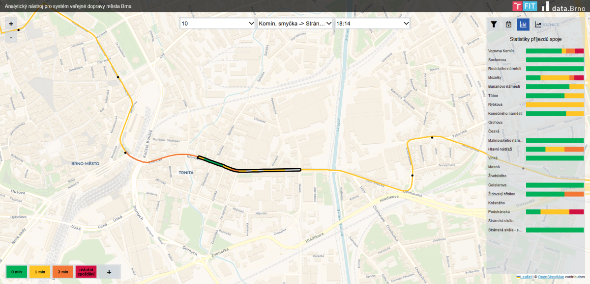 Analysis of Brno public transport delays