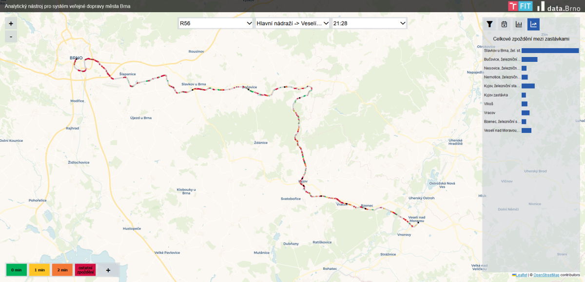 Analysis of Brno public transport delays