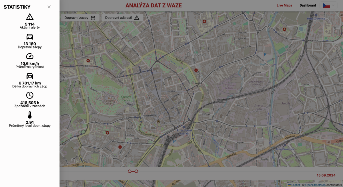 Waze data analysis